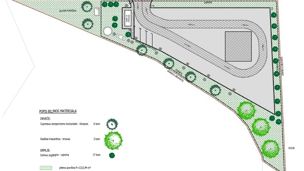 projekt Izgradnja i opremanje reciklažnog dvorišta projekt Izgradnja i opremanje reciklažnog dvorišta