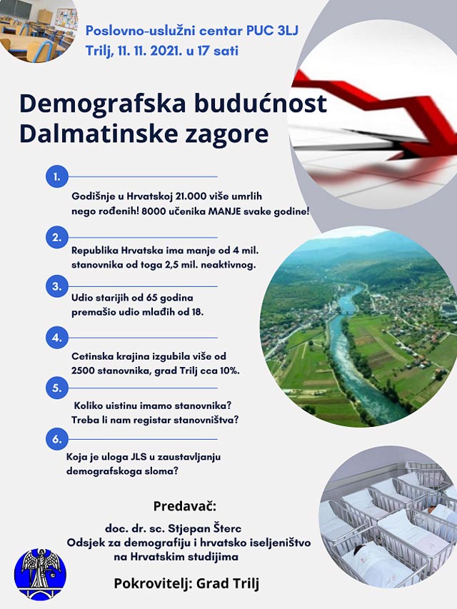 Demografska budućnost Dalmatinske zagore Demografska budućnost Dalmatinske zagore